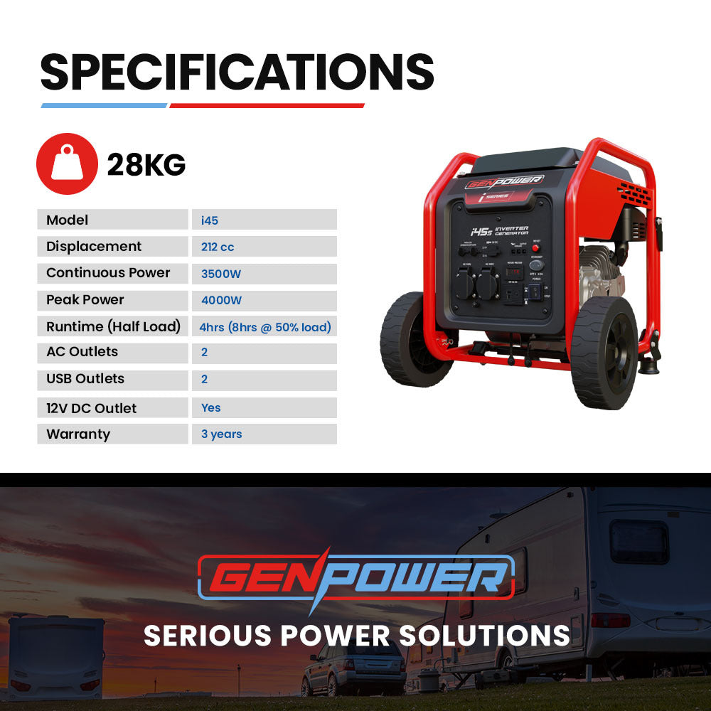 GENPOWER Inverter Generator Portable Petrol 3.5kW Max Pure Sine Wave Camping Power Station Wheels